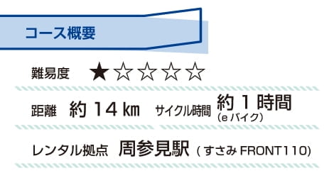 コース概要 難易度：1 距離：約14km サイクル時間：約1時間（eバイク） レンタル拠点：周参見駅（すさみFRONT110）