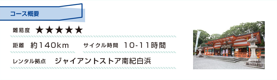 コース概要 難易度：5 距離：約140km サイクル時間：10-11時間 レンタル拠点：ジャイアントストア南紀白浜