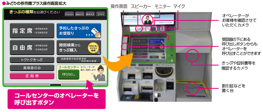 みどりの券売機プラス Jrおでかけネット みどりの券売機プラス Jrおでかけネット
