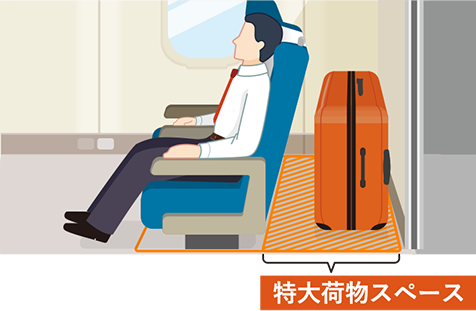 特大荷物スペース