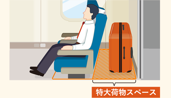 特大荷物スペース