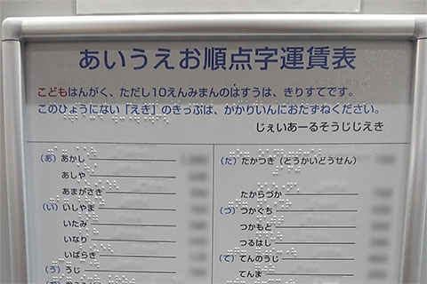 点字運賃表の写真