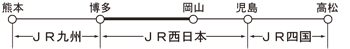 熊本から博多はJR九州、博多から児島はJR西日本で、児島から高松はJR四国の範囲となります。