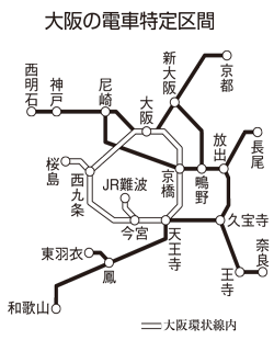 大阪の電車特定区間図