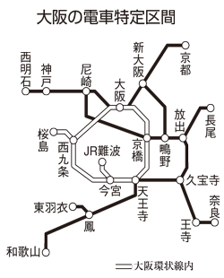 東京・大阪の電車特定区間の普通運賃表│きっぷのルール：JRおでかけネット