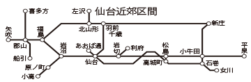 仙台近郊の区間図