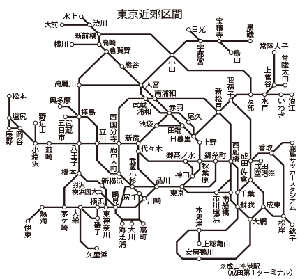 東京近郊の区間図