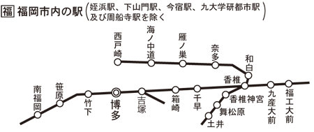 福岡市内の駅 路線図