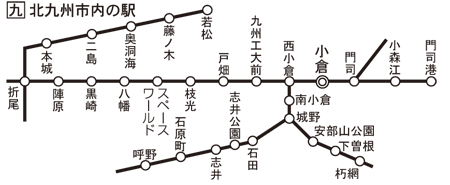 北九州市内の駅 路線図