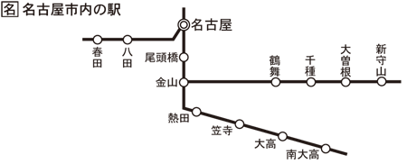 名古屋市内の駅 路線図