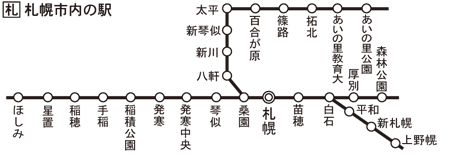 札幌市内の駅 路線図