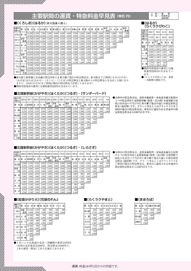 2025年4月号】JR西日本 きっぷのルール 2025年4月号】JR西日本 きっぷのルール