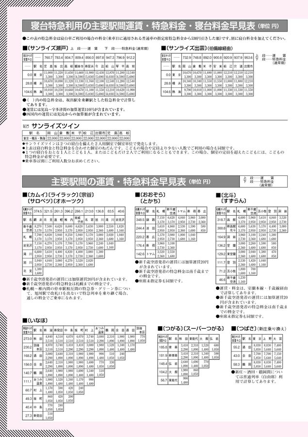 2025年8月号】JR西日本 きっぷのルール