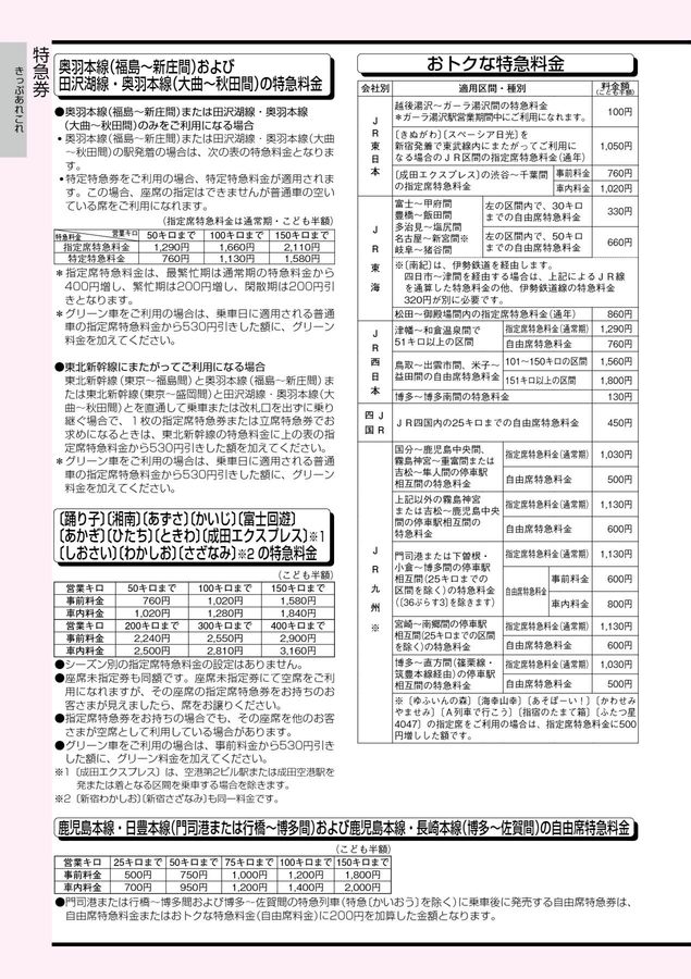 2025年8月号】JR西日本 きっぷのルール