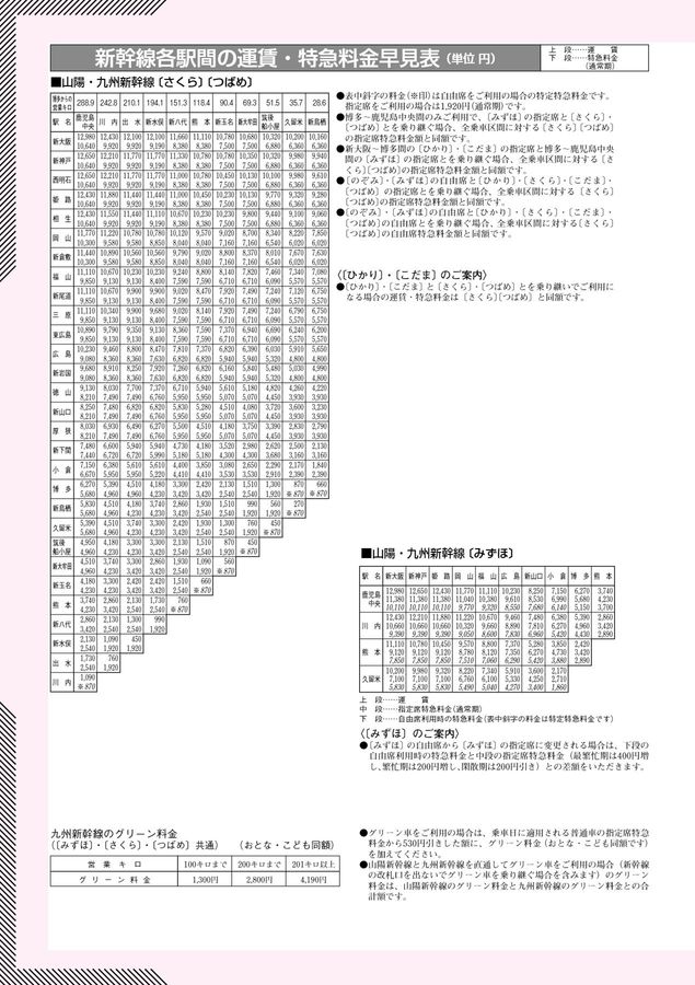 JR西日本 旅客関係単行規程集 JR西日本 旅客営業規則・旅客営業取扱基準規程 ＆ 旅客関係単行