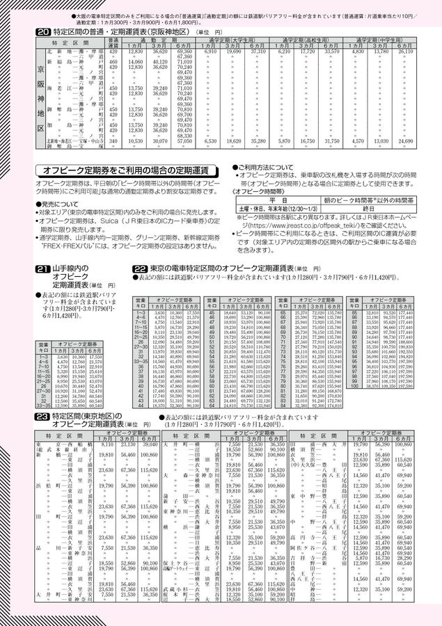 2025年11月号】JR西日本 きっぷのルール