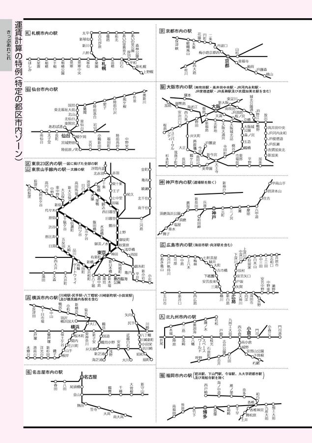 2025年11月号】JR西日本 きっぷのルール