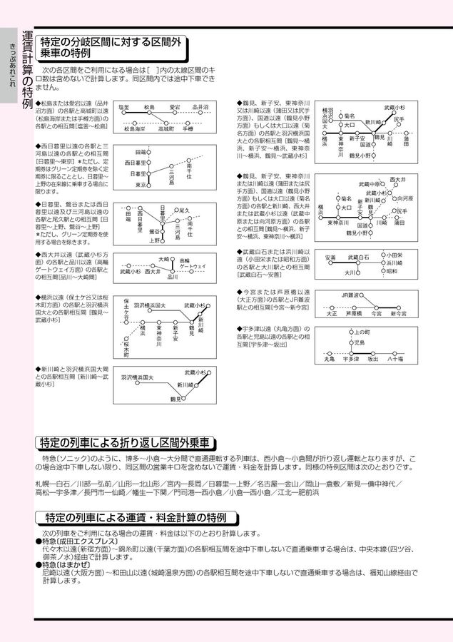 2025年11月号】JR西日本 きっぷのルール