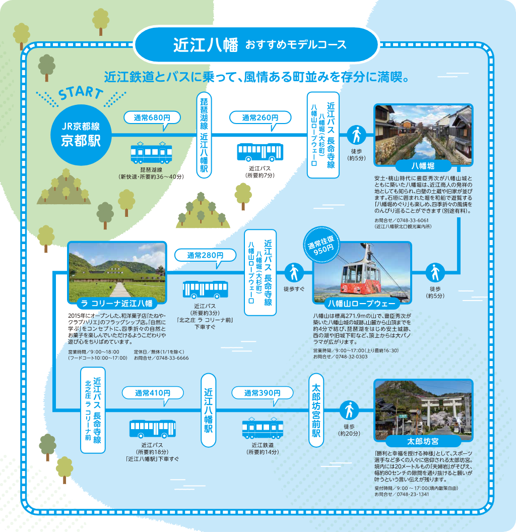近江八幡 おすすめのモデルコース