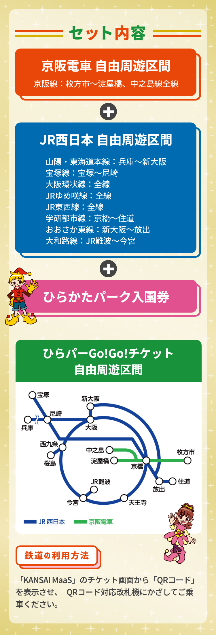 【セット内容とひらパーGo!Go!チケット自由周遊区間の路線図】京阪電車 自由周遊区間 （京阪線：枚方市～淀屋橋、中之島線全線）+ JR西日本 自由周遊区間 （山陽・東海道本線：兵庫～新大阪、宝塚線：宝塚～尼崎、大阪環状線：全線、JRゆめ咲線：全線、JR東西線：全線、学研都市線：京橋～住道、おおさか東線：新大阪～放出、大和路線：JR難波～今宮）+ ひらかたパーク入園券。【鉄道の利用方法】「KANSAI MaaS」のチケット画面から「QRコード」を表示させ、QRコード対応改札機にかざしてご乗車ください。