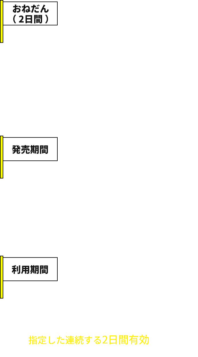 【おねだん 2日間】おとな4,000円(税込)こども2,000円(税込) ※一度に4枚まで同時購入できます。(ご購入者以外の方に分配してご利用可能です)【発売期間】2025年9月5日(金)~2026年3月30日(月)ご利用日の1カ月前の10時からご利用日当日まで発売(発売期間内に限る)※2026年3月30日(月)ご利用開始分まで発売します。【利用期間】2025年9月6日(土)~2026年3月31日(火)期間内で指定した連続する2日間有効 ※2026年3月31日(火)ご利用開始分の設定はございません。