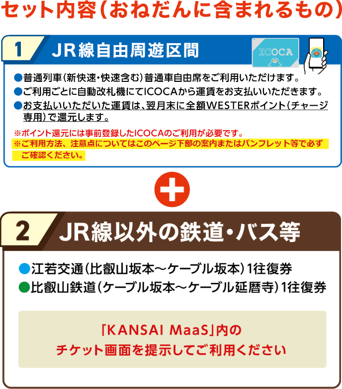 セット内容（おねだんに含まれるもの）1.JR線自由周遊区間。普通列車（新快速・快速含む）普通車自由席をご利用いただけます。ご利用ごとに自動改札機にてICOCAから運賃をお支払いいただきます。お支払いいただいた運賃は、翌月末に全額WESTERポイント（チャージ専用）で還元します。※ポイント還元には事前登録したICOCAのご利用が必要です。※ご利用方法、注意点についてはこのページ下部の案内またはパンフレット等で必ずご確認ください。2.JR線以外の鉄道・バス等。江若交通（比叡山坂本～ケーブル坂本）1往復券。比叡山鉄道（ケーブル坂本～ケーブル延暦寺）1往復券。「KANSAI MaaS」内のチケット画面を提示してご利用ください