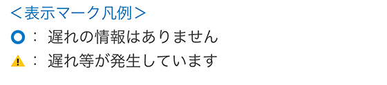 表示マーク凡例