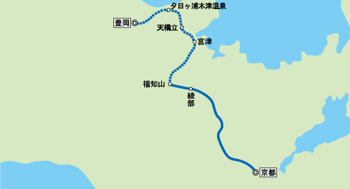 運行区間イメージ