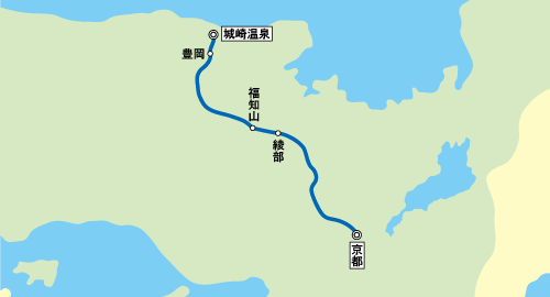 運行区間イメージ