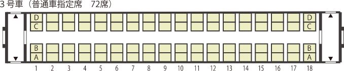 3号車（普通車指定席　72席）