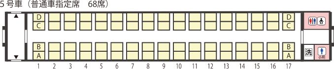 5号車（普通車指定席　68席）