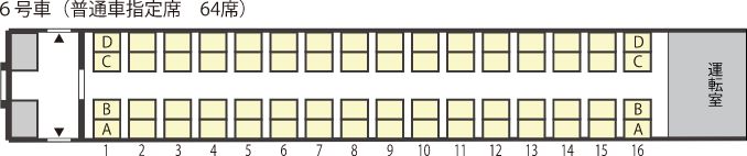 6号車（普通車指定席　64席）