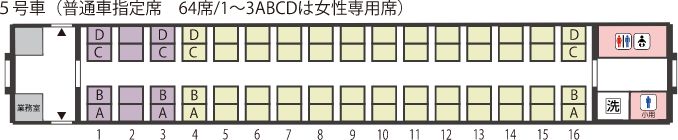 5号車（普通車指定席　64席/1～3ABCDは女性専用席）