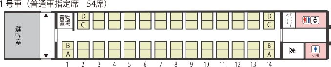 1号車（普通車指定席　54席）