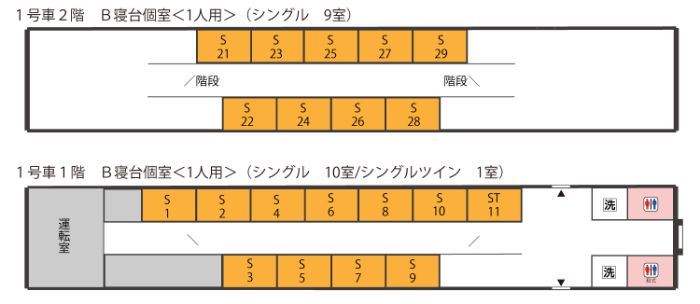 1号車2階　B寝台個室＜1人用＞（シングル9室）、1号車1階　B寝台個室＜1人用＞（シングル10室／シングルツイン1室）