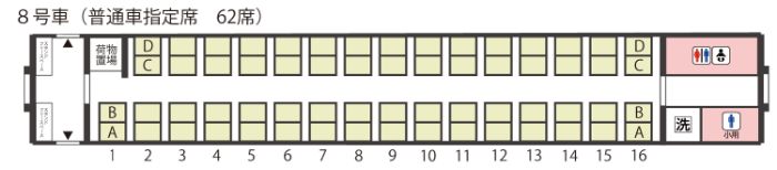8号車（普通車指定席　64席）