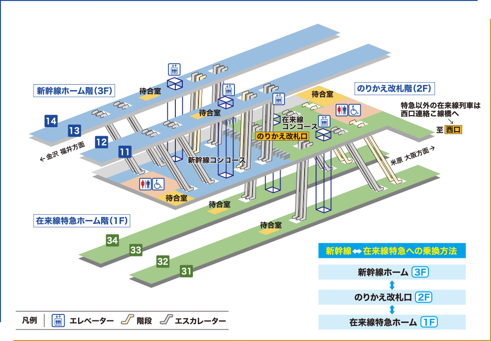 www.jr-odekake.net 敦賀駅でのお乗り換え方法について