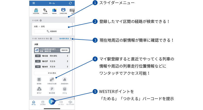 ホーム画面の操作イメージ