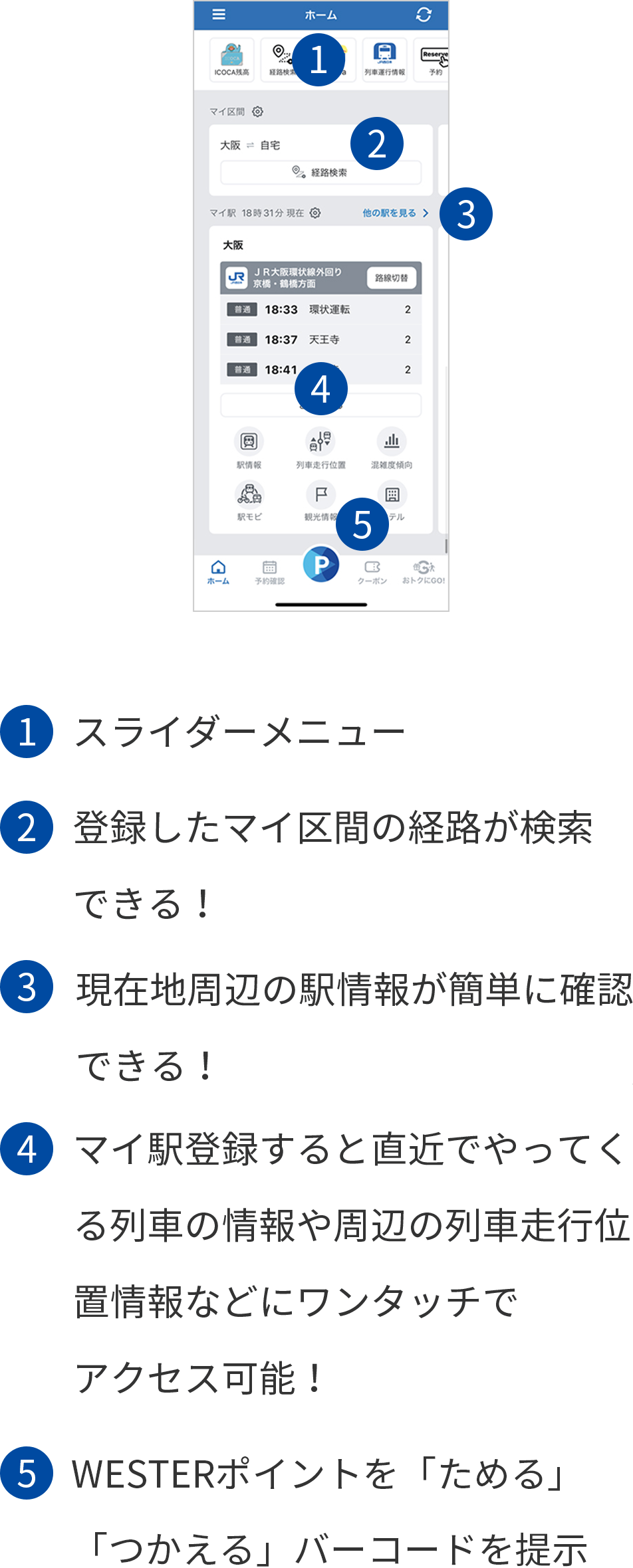 ホーム画面の操作イメージ