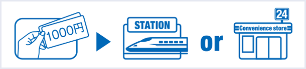 ウエスト エクスプレス 銀河 料金