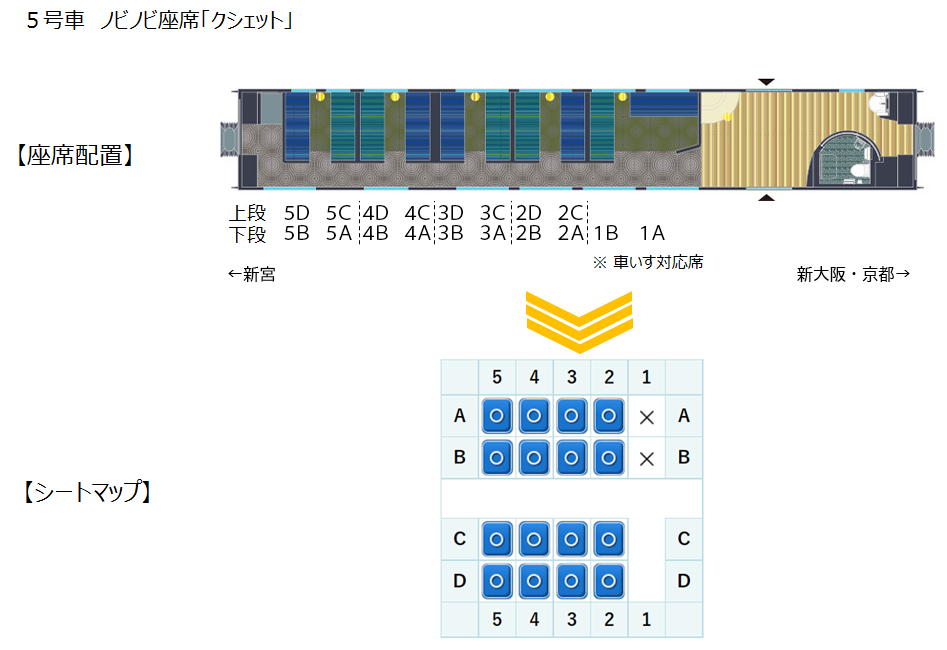 画像：5号車 普通車指定席ノビノビ座席 クシェットの座席配置とシートマップ