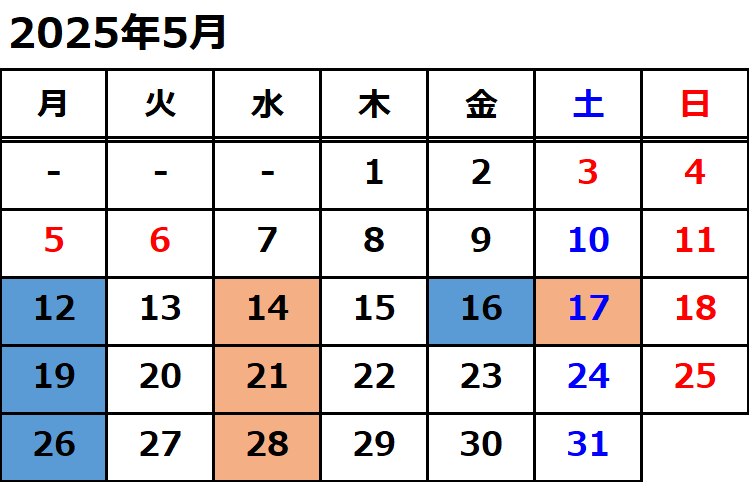 2025年5月の運転日について、下りは5月10日・13日・17日・20日・24日・27日・31日、上りは5月11日・15日・18日・22日・25日・29日に運転いたします。