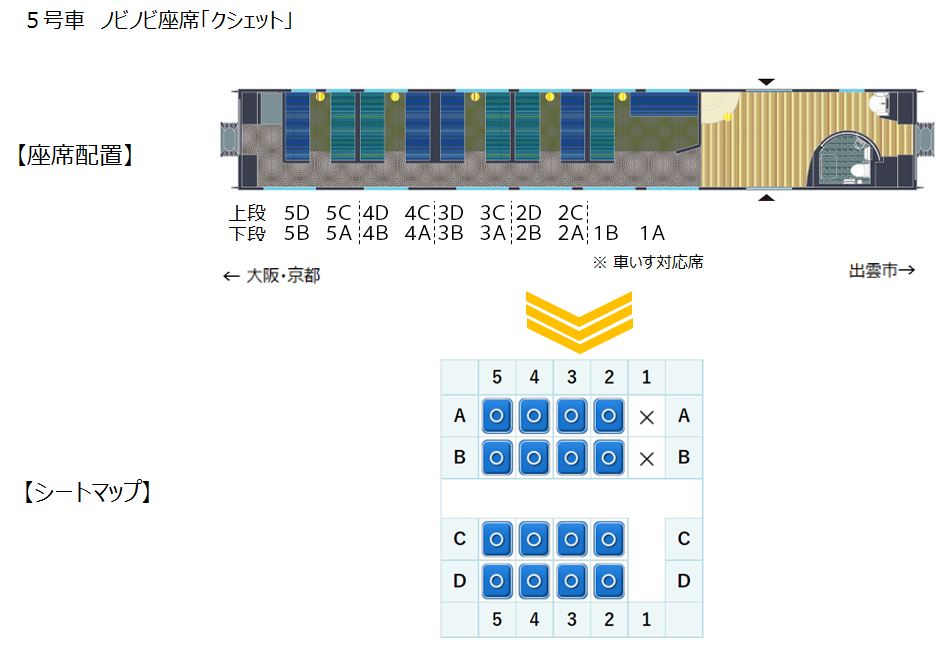 画像：5号車 普通車指定席ノビノビ座席 クシェットの座席配置とシートマップ