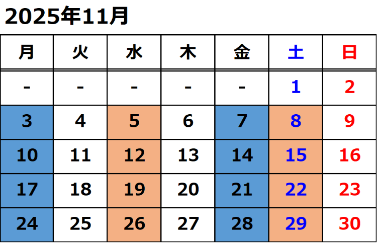 2025年11月の運転日について、下りは11月3日・7日・10日・14日・17日・21日・24日・28日、上りは11月5日・8日・12日・15日・19日・22日・26日・29日に運転いたします。