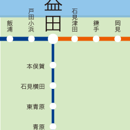 山陰本線 しもこう 下府駅 駅名板 下府駅 - Wikipedia