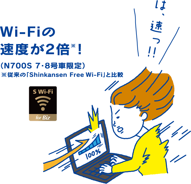 Wi-Fiの速度が2倍※！（N700S 7・8号車限定）※従来の「Shinkansen FreeWi-Fi」と比較