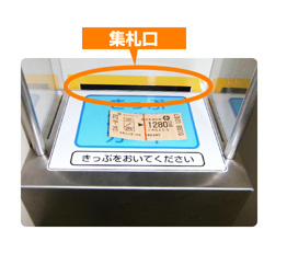 オペレーターによる確認の済んだきっぷは、水色の台集札口(黄色く縁取られた穴)にきっぷを投入してください(これから入場される場合は、きっぷの撮り忘れのないようご注意ください)