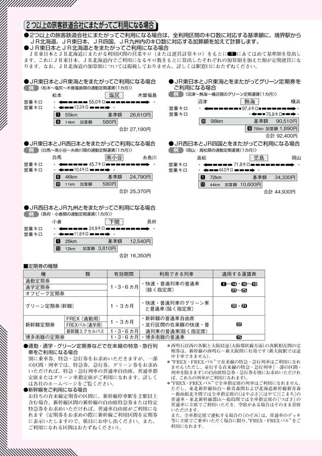 2026年10月号】JR西日本 きっぷのルール