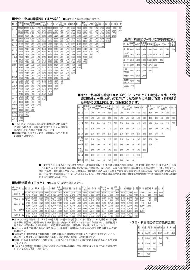 2026年3月号】JR西日本 きっぷのルール