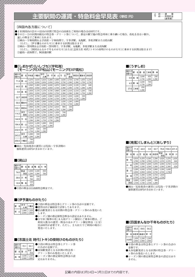 2026年3月号】JR西日本 きっぷのルール